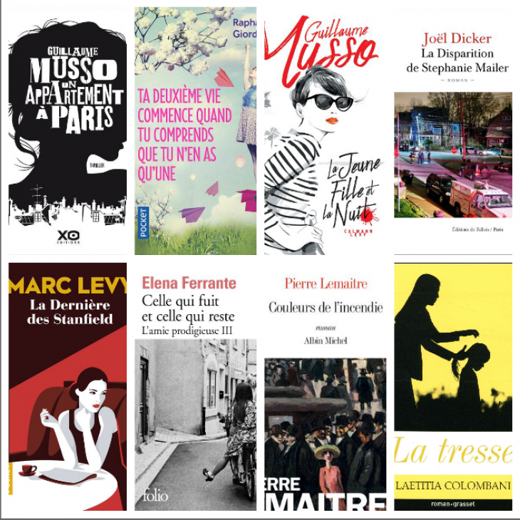 Guillaume Musso Toujours En Tete Viabooks